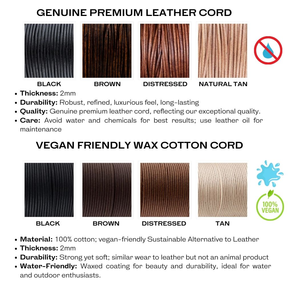 Cord instruction chart
