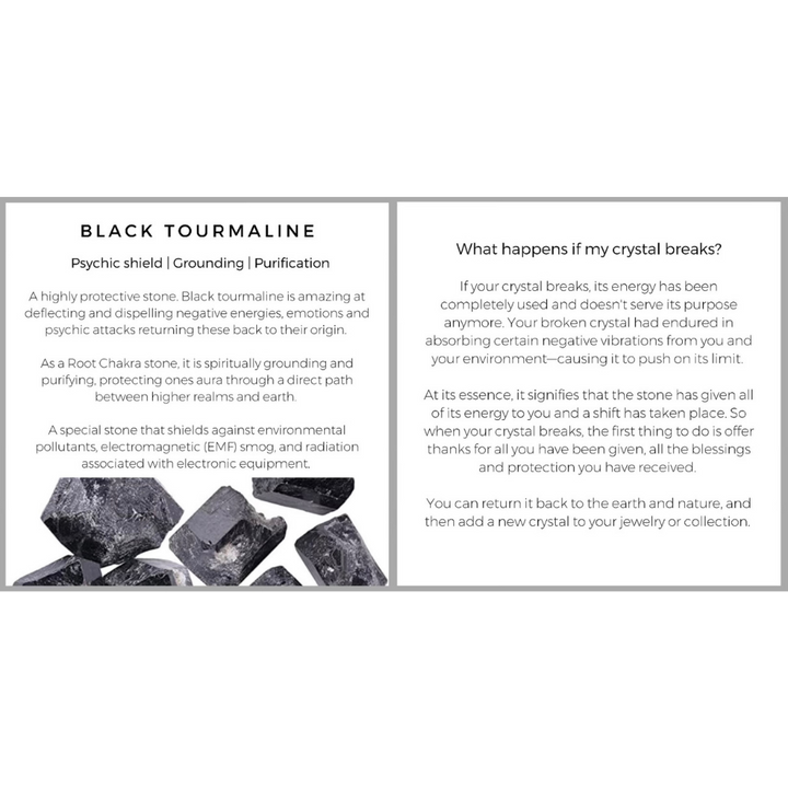 Black tourmaline information card with text and images of raw black tourmaline stones.

